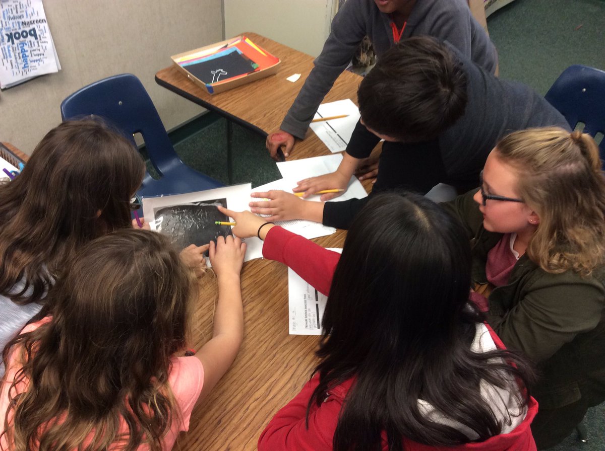 room19pandas's tweet image. Using primary sources to make inferences, observe, and ask questions about how these images relate to this week&apos;s story!