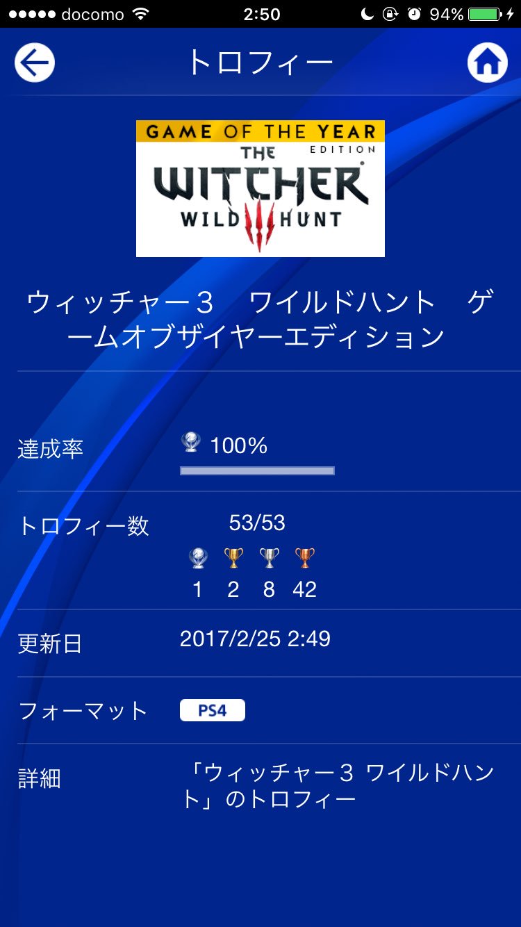 The Witcher 3 Wild Hunt Twitter