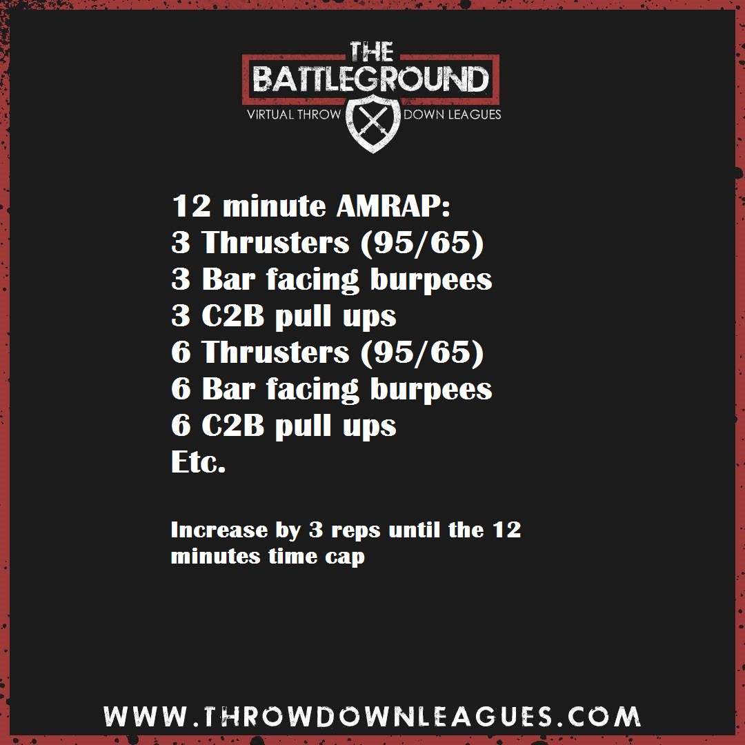 Weekend Practice Battle 24.02.17 - Let us know if you hit it! Scale as needed. #thebattleground #weekendbattle #crossfit #laddertime