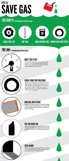 QualityAuto_CA's tweet photo. Save gas and go further with this helpful guide! #QualityAuto #Auto #Gas #Saving #Tips #Driving https://t.co/dEYSVS0CsB