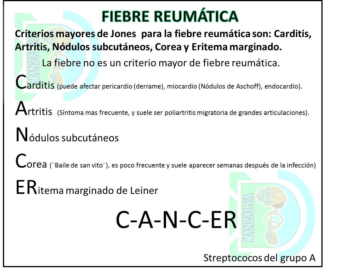 CRITERIOS DE JONES PARA FIEBRE REUMATICA PDF