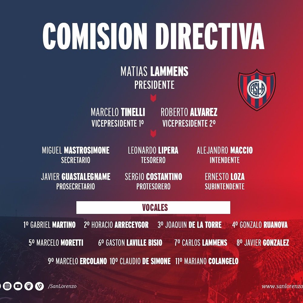 SanLorenzo's tweet photo. La IGJ se expidió y así quedó conformada la nueva Comisión Directiva de @SanLorenzo. ¿El fallo completo? 👉 https://t.co/jOHpEF3K0h https://t.co/AfJuyoXK0L