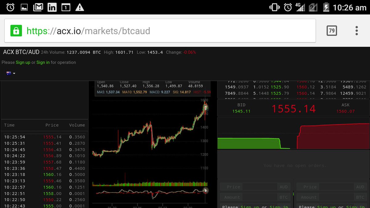 askSamLee's tweet photo. The future is bright, the future is #Bitcoin https://t.co/jDhMrFzoxz