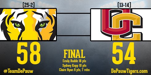 DePauwAthletics's tweet photo. Tigers win! @DePauw_WBB will head to the championship game of the #ncacwbkb17 tourney tomorrow at 4 p.m. #TeamDePauw https://t.co/NgWjgJelhd