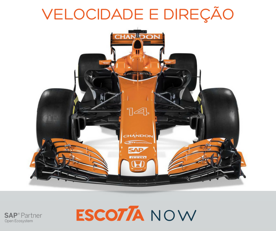EscottaCon's tweet photo. Parabéns #mclaren pela escolha da cor. Avante, laranja! #Escotta #escottanow #MCL32 https://t.co/Xl3JLXEEJd