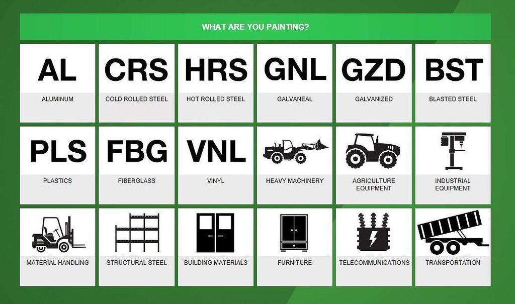 PPG TrueFinish® tweet media