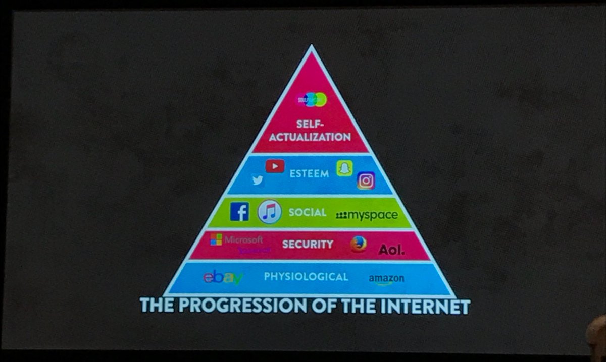 mrsmandalia's tweet image. Time for some #selfactualization with @soulpancake at #CISC2017 #CISC17