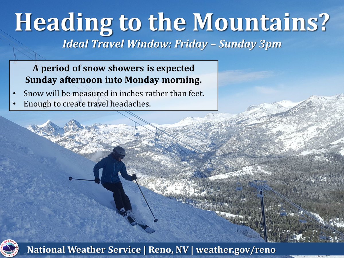 NWSReno's tweet photo. Heading to the mountains this weekend? Your travel window starts now through Sunday 3PM before the next storm. #TGIF #SeeYouOnTheMountain https://t.co/zesITcDUUb
