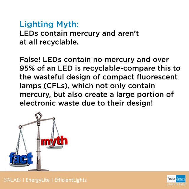 SolaisLighting's tweet photo. #LightingMyth-#LEDs contain mercury and aren't recyclable. NOPE! Quite the opposite! #PowerSecureLighting https://t.co/4hYQWcELHg