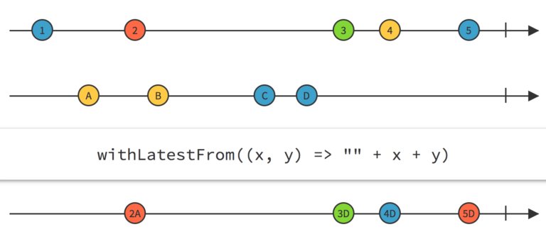 CSS-Tricks tweet media