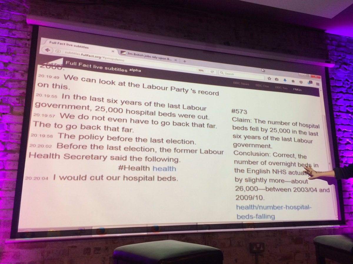 jims_bot's tweet photo. .@FullFact is developing a real-time #ml fact checking tool (in alpha) - groundbreaking stuff #aipol https://t.co/5kawKyrc5k