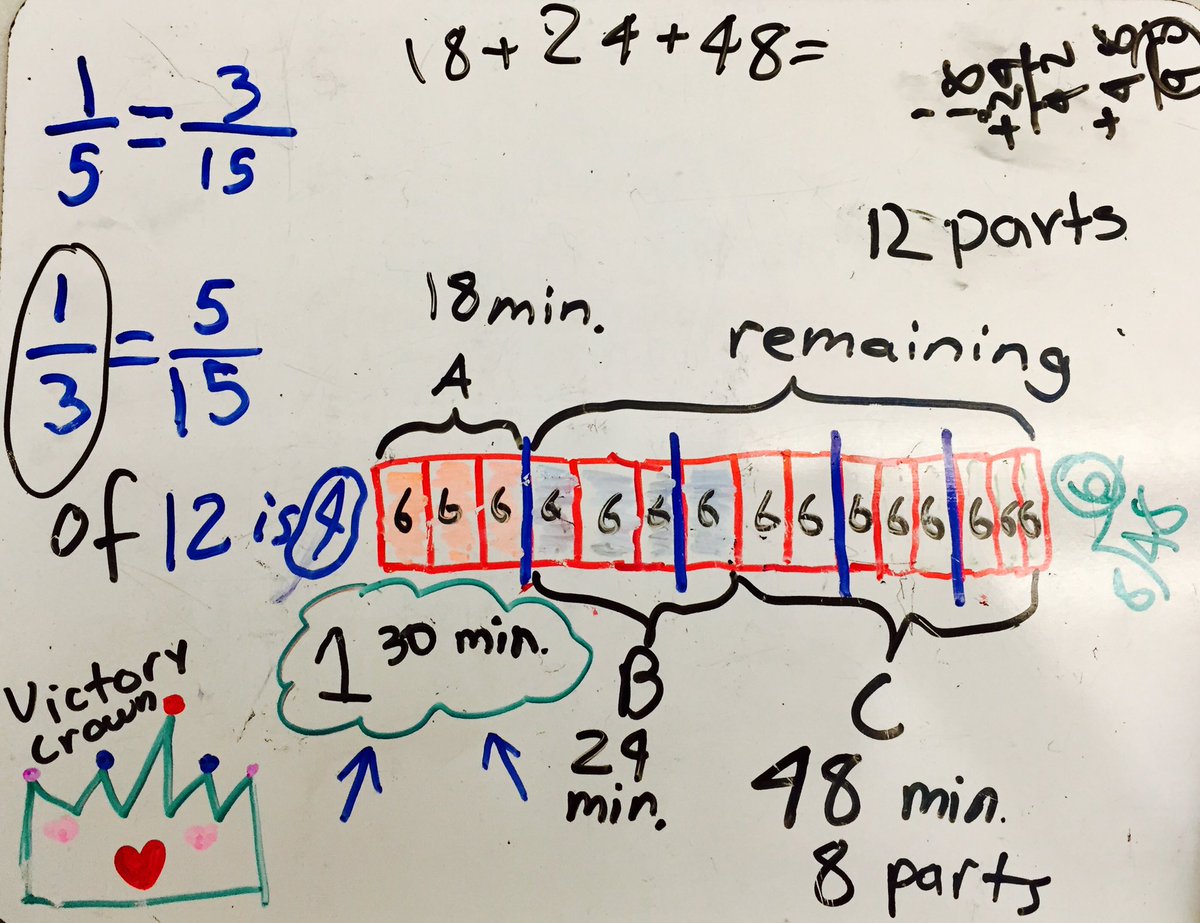 Some great work on a very challenging math concept today 📝#wiltonwayct <a href="/ban_har/">Yeap Ban Har</a>
