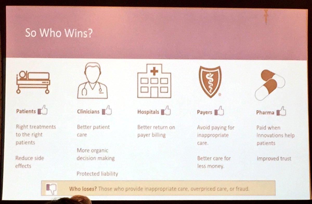 jhoronjeff's tweet photo. Evidence-based medicine mic drop. @JHabboushe #CBSHC2017 https://t.co/PbpoNrIGwj