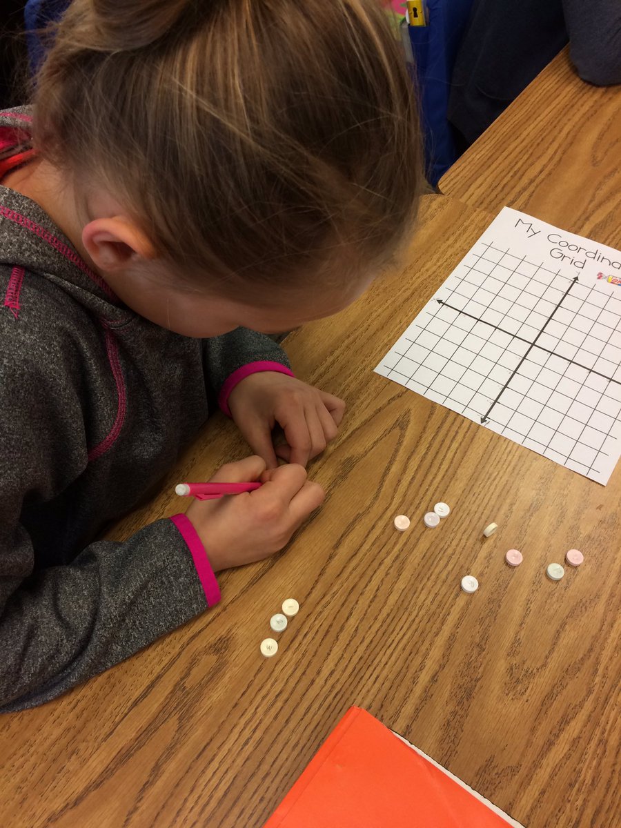 MissCronins2nd's tweet photo. Becoming 'Point Plotting Smarties' today as we worked on ordered pairs & naming quadrants. #mathmaticiansatwork #npspanthers #smarties https://t.co/pIaAB9B9De