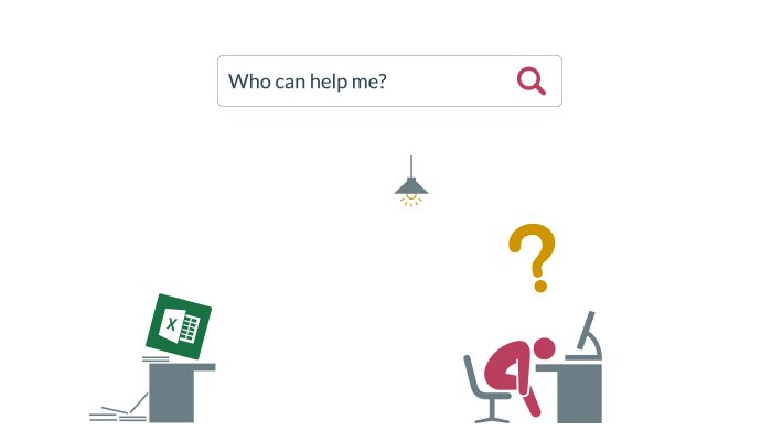 I need #expertise… and I need it NOW! bit.ly/2gvwRJd  #collaboration #work