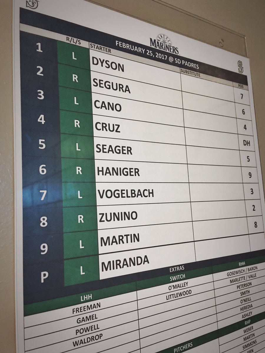 Here it is, the first lineup of 2017.   #MarinersST https://t.co/pVd2Q1i8Hg