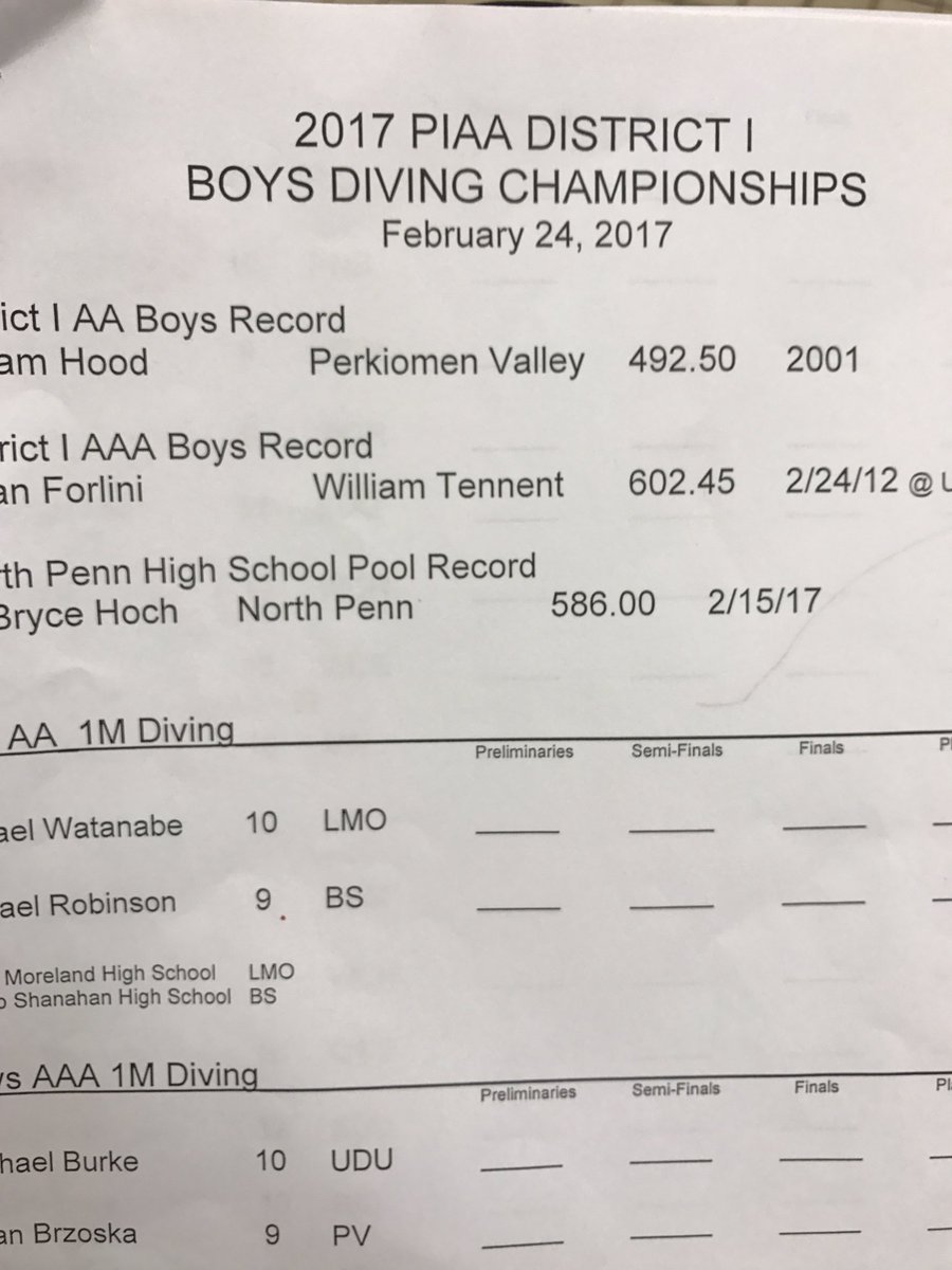 Here we go! <a href="/demetritsitsios/">Demetri Tsitsios</a> <a href="/MNAthletics/">MN Athletics</a> <a href="/MNswim_and_dive/">Mn Swim And Dive</a>