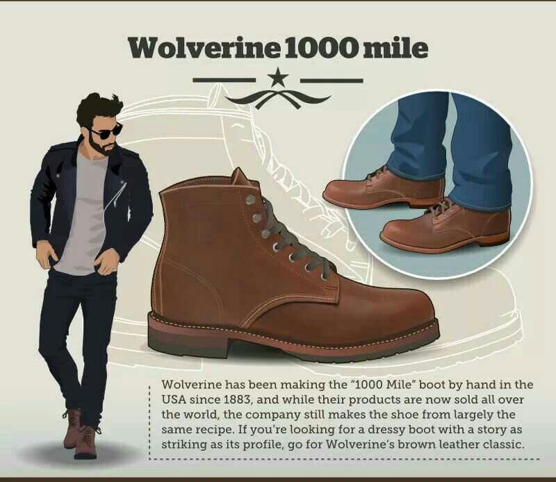 TailorBrosIndia's tweet photo. Complete guide to wearing boots.
Visit https://t.co/pNFjKyFXIi
#tailorbros #tailoringtips #menswear #fashion #custom #style https://t.co/WnA6yKb7hv