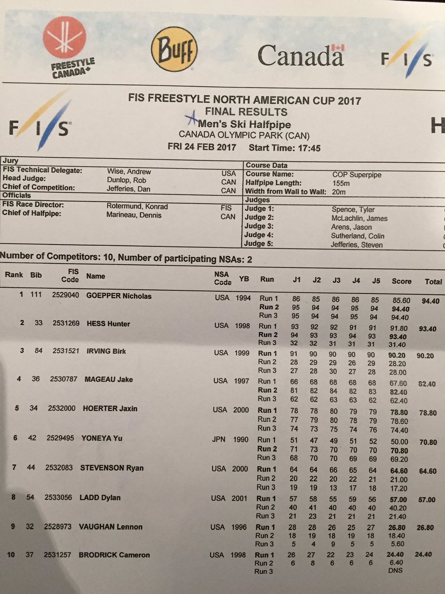 ABFreestyleSki's tweet photo. That's a rap for the halfpipe! Check out the results of some sick athletes out there tonight! #NorAm2017 https://t.co/JX3okXZlEC