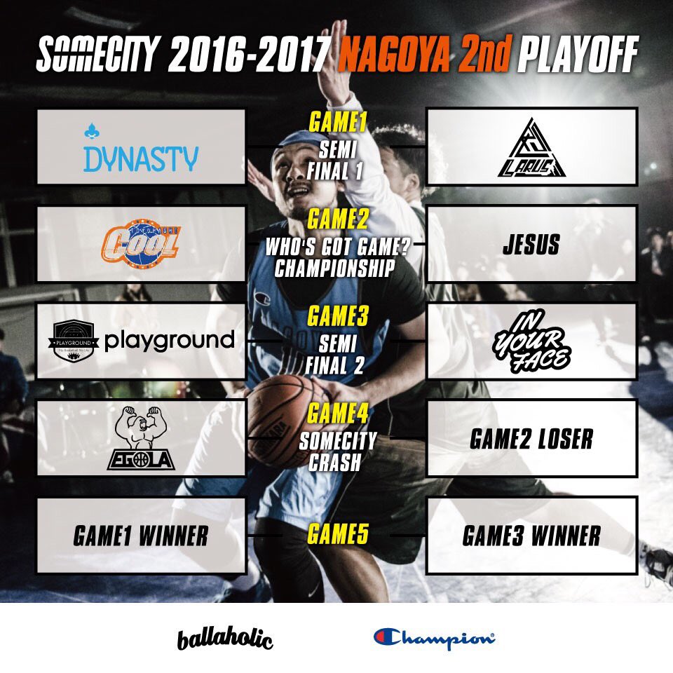 SOMECITY_NAGOYA's tweet photo. SOMECITY  2016-2017 NAGOYA 2nd PLAYOFF
ロスター発表
★JESUS★
#0AKIRA
#41JP
#16 IMU
#15TAISUKE
#32YU-HI
#8 MASAKICKS
#12SP
#18SHOICHI
#54SHOMA
TOSHI https://t.co/4lbLYYVkf6