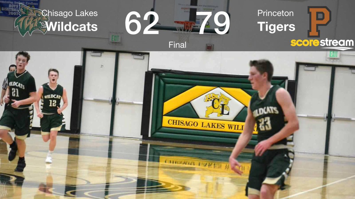 Dunham_19's tweet photo. The Cats see their winning streak end by way of the Princeton Tigers, 79-62. #clhoops https://t.co/GNvl5ESFLv