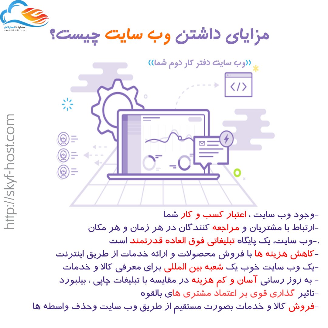 آسمان آتش - skyfire (@skyfire442) / Posts / X