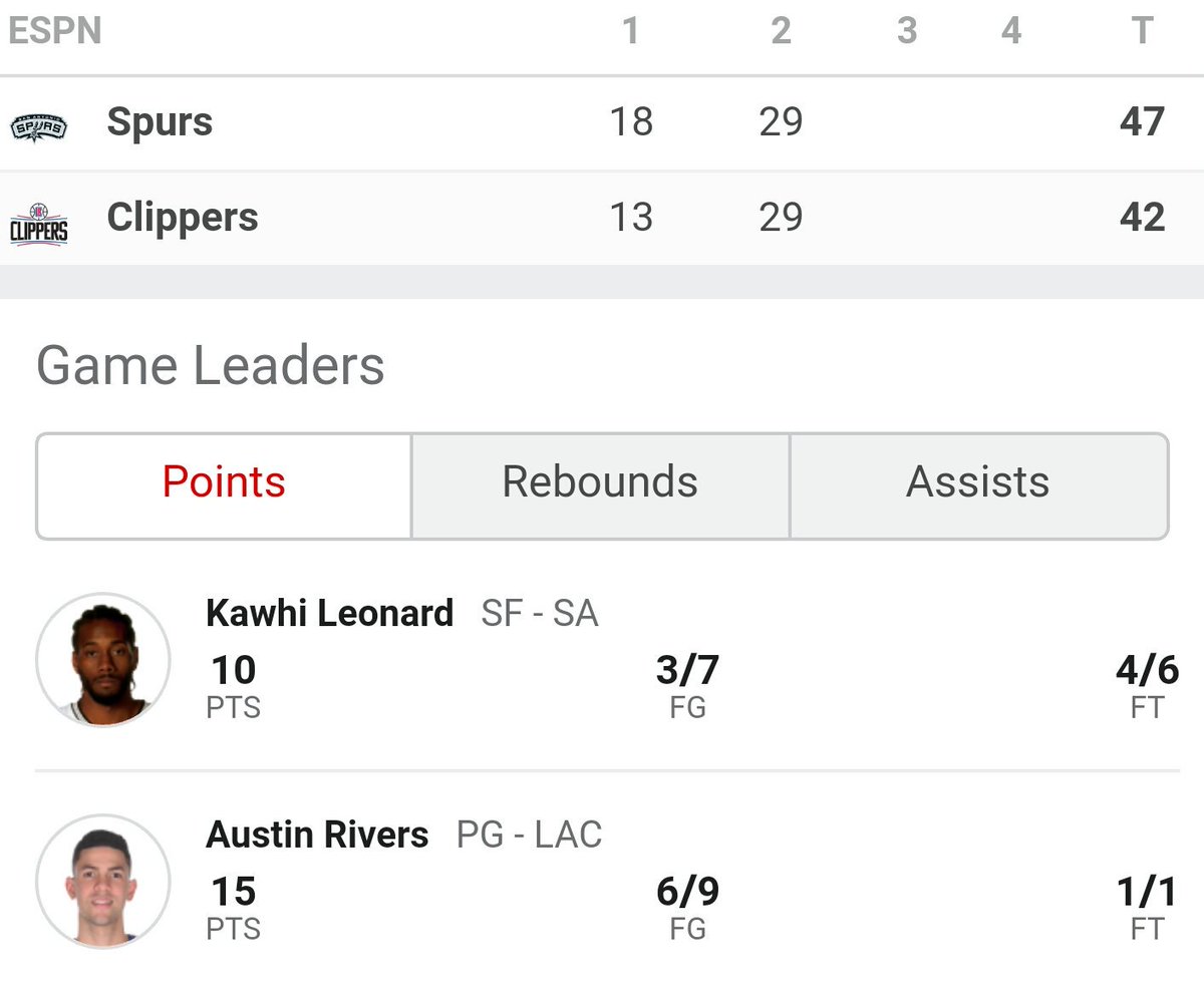 AvgBroSports's tweet photo. HALFTIME from the @STAPLESCenter as the #Spurs lead the #Clippers 47-42 #rodeoroadtrip #nba #SAvsLAC https://t.co/rmt4jAckW1