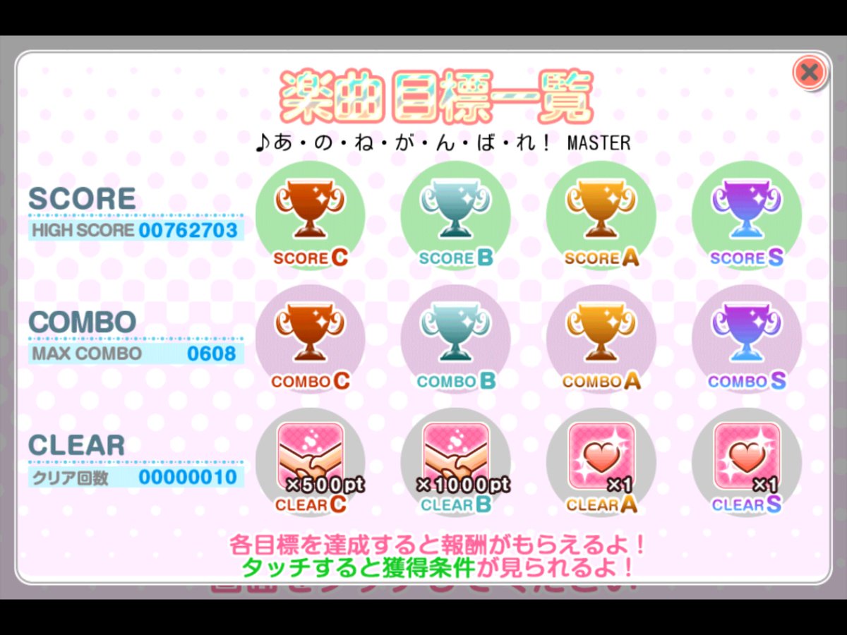sif_analyzer's tweet photo. あのねがんばれMAS初フルコン https://t.co/DQfFbpQjlA