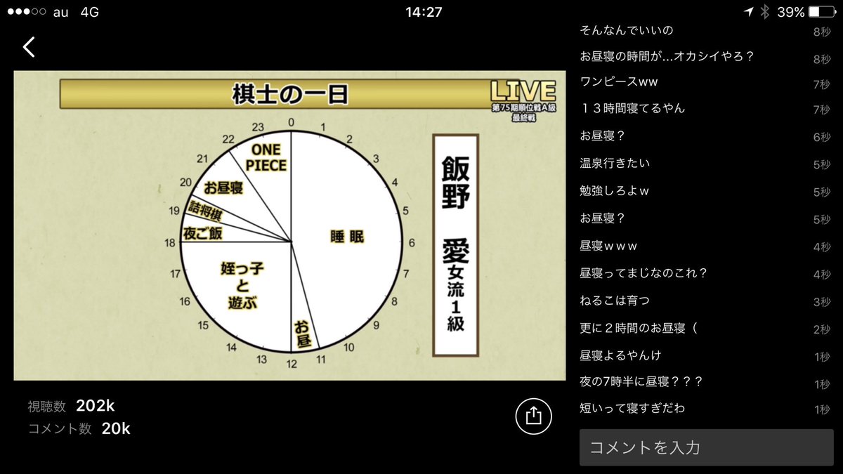 将棋 アベマtv ABEMAトーナメント ｜棋戦｜日本将棋連盟