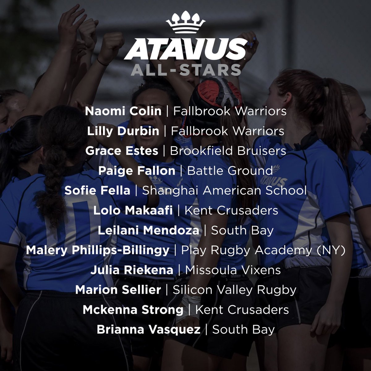 AtavusRugby's tweet photo. Your Girls HS Varsity 7s Atavus All-Stars for the 2017 LVI! 🎰⭐️

#USA7s #BetterNEVERStops #AtavusAllStars #PlayerDevelopment https://t.co/VmsNIOMaTE