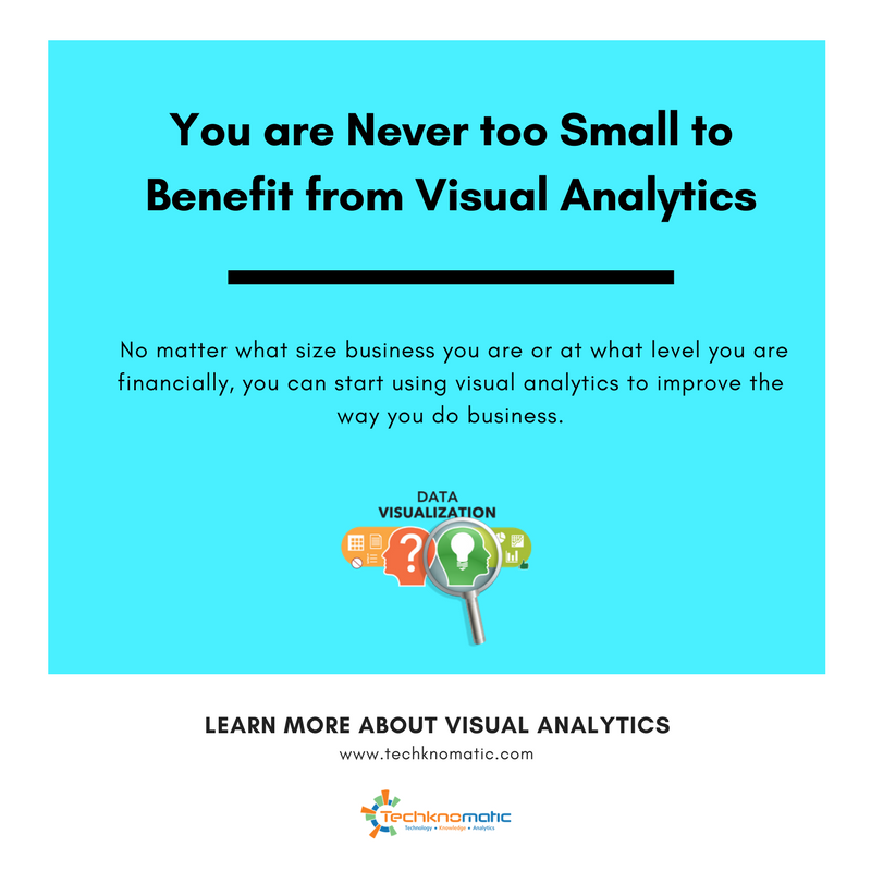 prakash_6174's tweet photo. #Analytics #BI #Techknomatic https://t.co/pb38bXxo11
