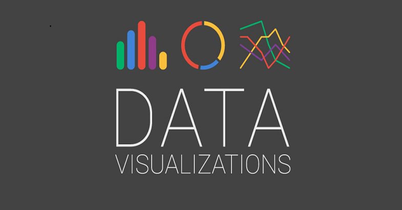 Aegiscanada's tweet image. Make Better Decisions for Your Businesses with Data Visualization @ bit.ly/2mh2RIr  #BigDataAnalyticsSolutions