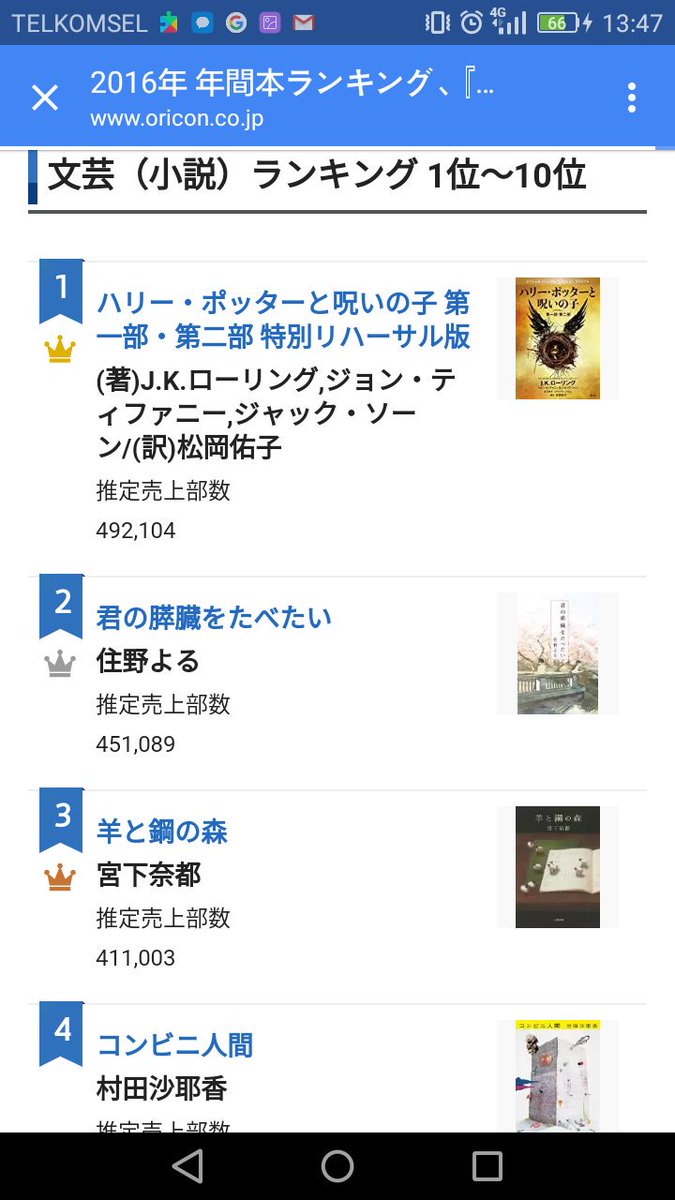 Shogo Sean Ochiai 16年ラノベ売上ランキングと小説売上ランキング 君の名はとハリーポッターを外れ値として考えても2倍の読者数の差がある