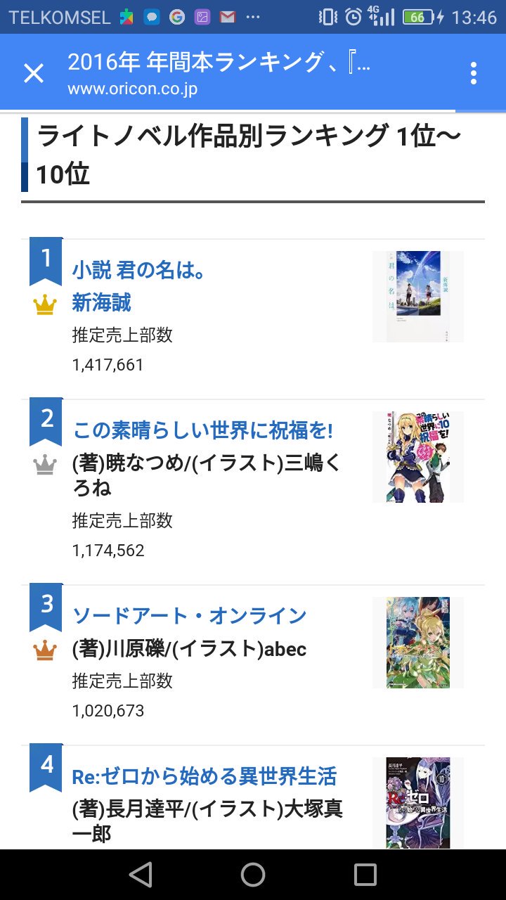 Shogo Sean Ochiai 16年ラノベ売上ランキングと小説売上ランキング 君の名はとハリーポッターを外れ値として考えても2倍の読者数の差がある