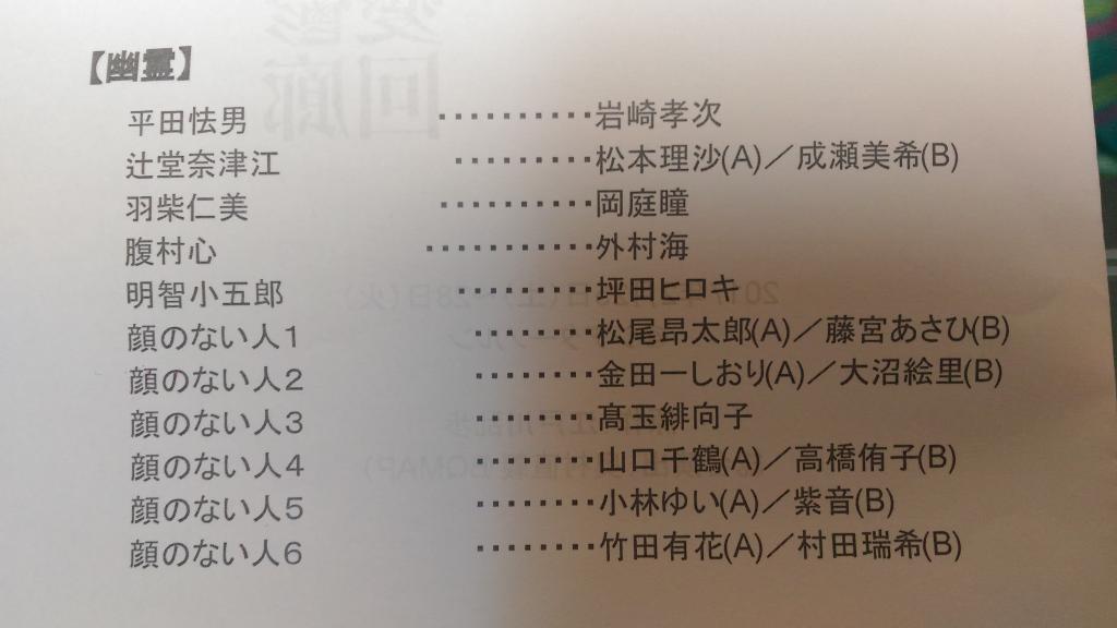 シアターノルン