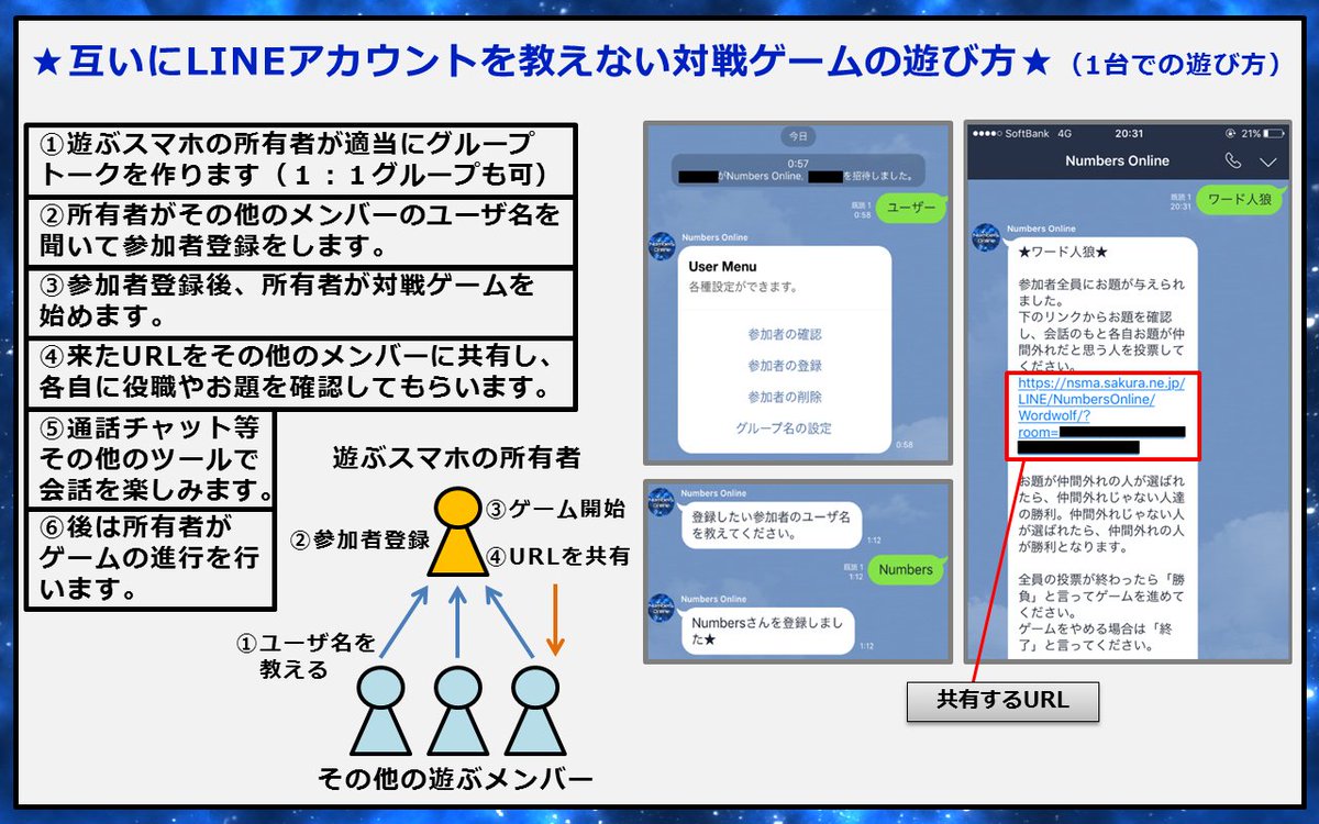 Numbers Online Lineのトーク上で 人狼 ワード人狼 ヌメロンなど計18種類のゲーム が遊べるようになりました 互いにlineのidを教え合わないでゲームを遊ぶこともできるので ぜひtwitterの友達とも遊んでみてください ゲームはこちらから T Co