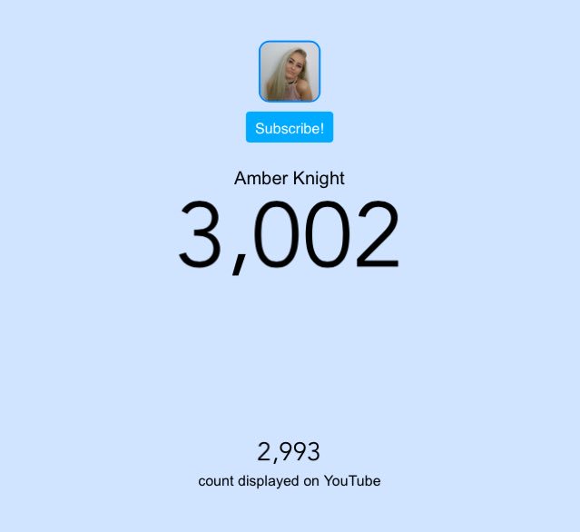 amberknight_yt's tweet image. This is crazy!!!! Can't thank you all enough😭😍❤