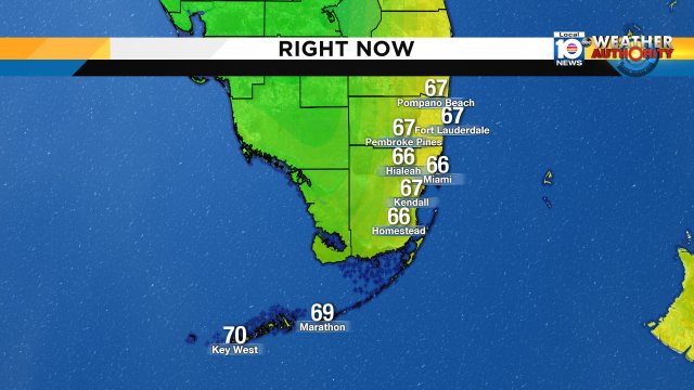 Comfortable temperatures on this last Saturday morning in Feburary. #Miami #FLL #FLkeys https://t.co/rBQyFkutkh