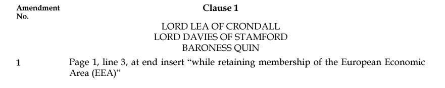 Europe4Britain's tweet photo. Amendment 1 wanted by Lords: remain in the EEA (keep paying, keep all rules, ignore referendum) #ThwartWillOfPeople https://t.co/CE9Mlt9zS4