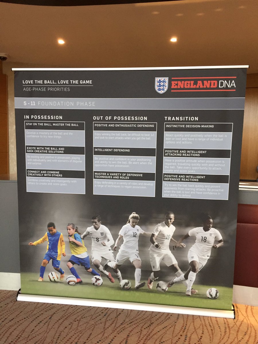 pfa_johnphelan's tweet photo. Please RT @CoachingBible @coachingdrills8 @CoachingFamily @coachingbadges @Coachesclinic @Parkwyddnjunior @chadfordinsider https://t.co/7pPHcLtl2U