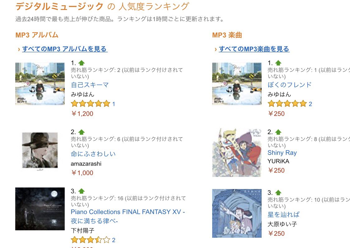 みゆはん ぼくのフレンド は2番以降の歌詞も注目で フル聴いて泣いた という人たちの報告があり それ見て泣きました 自己スキーマは どの曲もオススメなので視聴してみて良かったらポチッとしてほしいのです Itunes T Co Faug44iodr け みゆはん ぼくのフレンド は2番以降の歌詞も注目で フル聴いて泣いた という人たちの報告があり それ見て泣きました 自己スキーマは どの曲もオススメなので視聴してみて良かったらポチッとしてほしいのです Itunes T Co Faug44iodr け