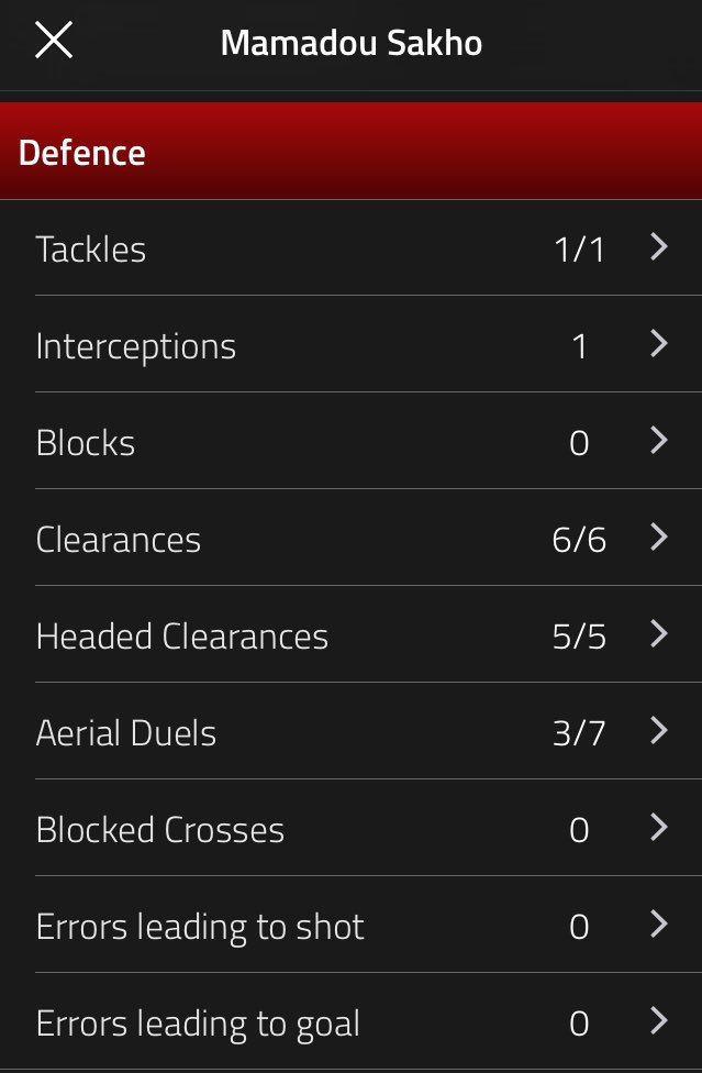 LFCTransferRoom's tweet photo. Mamadou Sakho was Man of the Match on his Crystal Palace debut, completing 23 out of 25 passes as they beat Middlesbrough 1-0. #LFC https://t.co/Uow6G4pE1R
