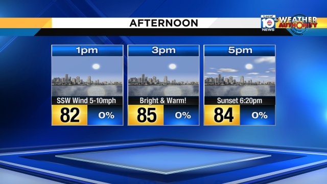 Plenty of sunshine in the forecast. #miami #FLL #FLkeys https://t.co/fXotRFUPb0