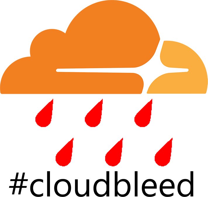 wisewebdev's tweet image. Cloudflare reverse proxy users beware: news.ycombinator.com/item?id=137187…