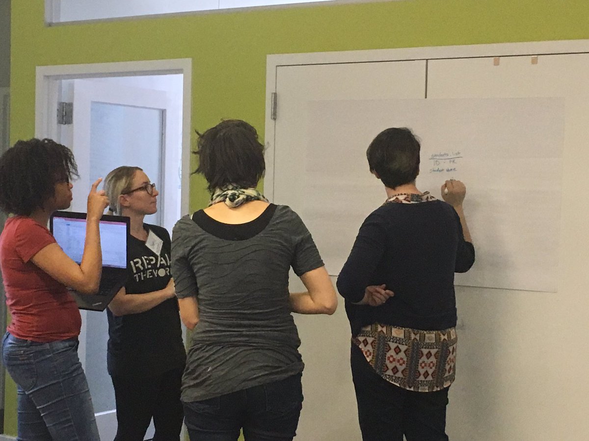 Amorg04's tweet image. SQLing with analysts from DC charter schools! #FocusDCDataSeries