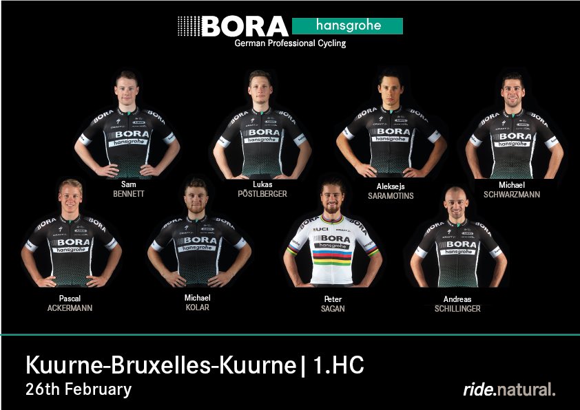 .@KuurneBxlKuurne with @Ackes171 @Sammmy_Be @MichaelKolar_ @Poesti_92 @petosagan @ASaramotins @Schilli13 #Schwarzi #BORAhansgrohe