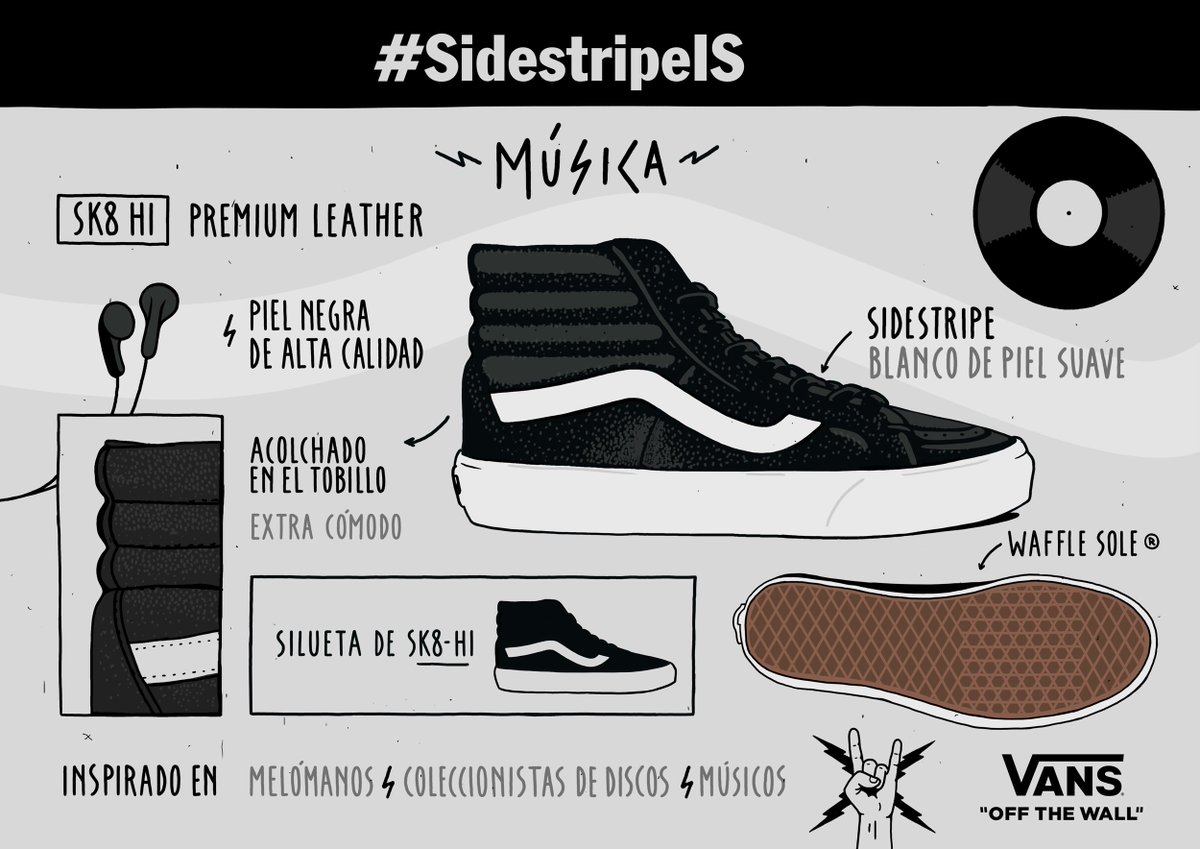 vans_mx's tweet photo. #SidestripeIS etiquetar a un amante de la música como tú. 🎶 https://t.co/rAhRasInpp
