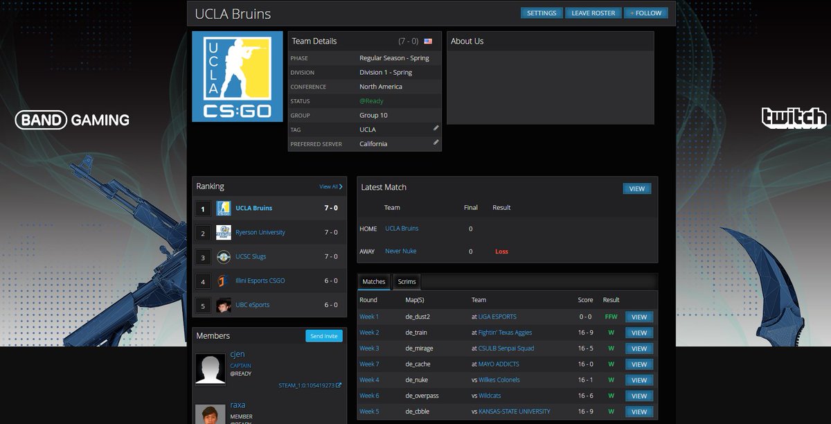 UCLA_CS's tweet photo. That win also puts us in 1st in the @cevo ranking for the @collegiatecsgo  Spring Split! #GoBruins https://t.co/cux95PnXIP