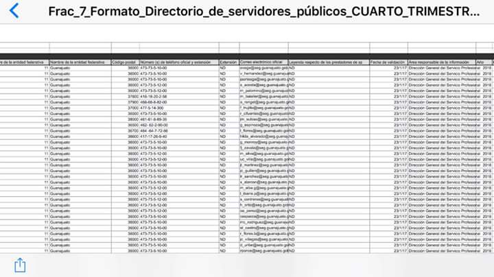 MaryDom99's tweet photo. Como obtener dinero facil con Vega paso 1 #vegaperezcorrupto https://t.co/rFSlGdaxEz
