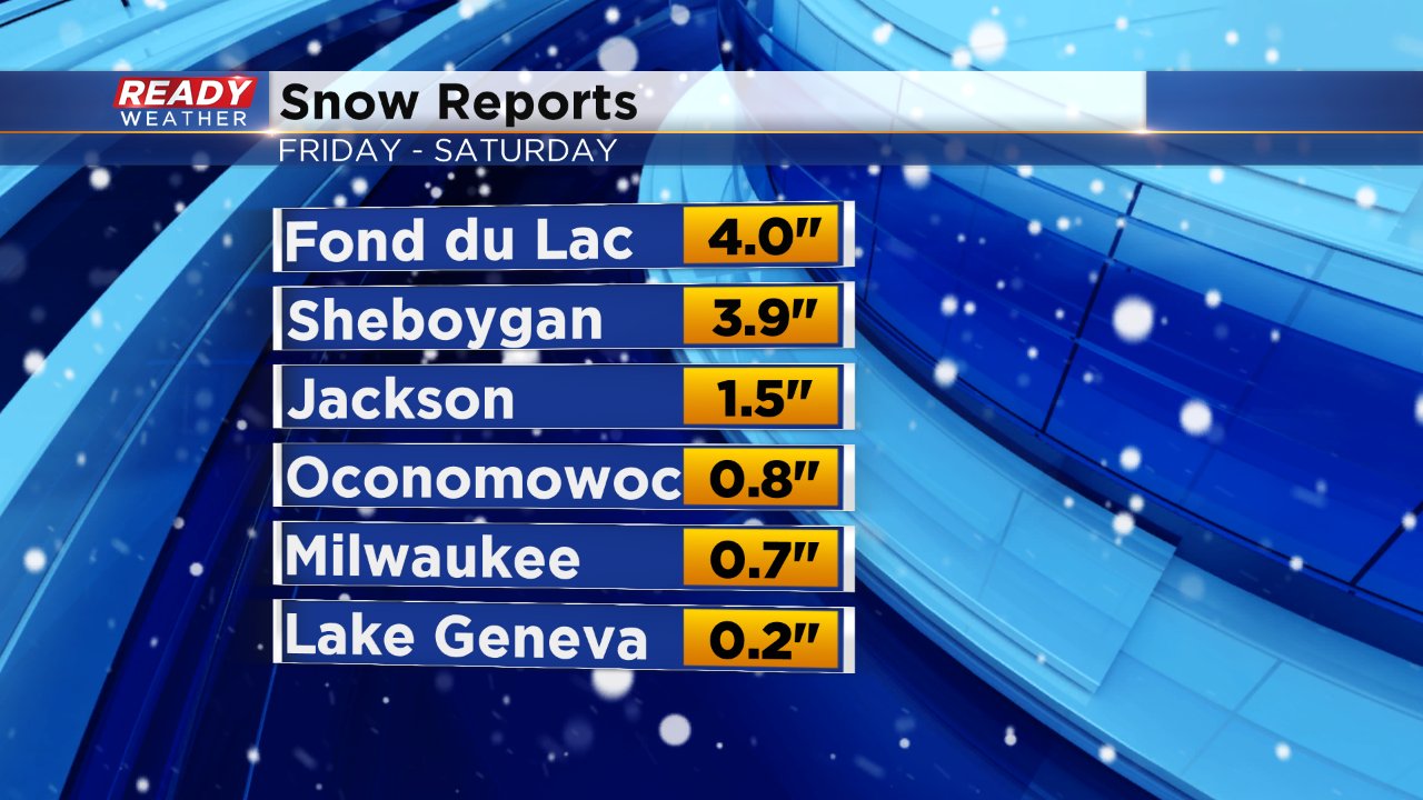 After Light Snow February Still Well Behind on Total Snowfall
